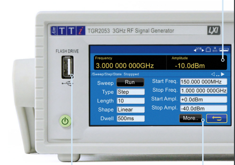 Aim-TTi TGR205x Series RF Signal Generator with 1.5 and 3GHz models