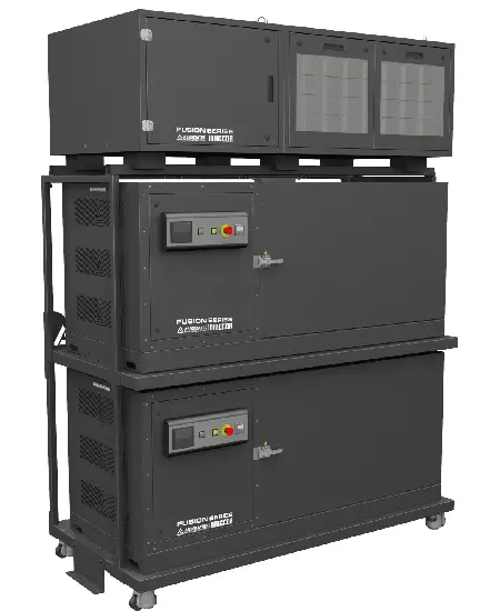 FUSION Battery Test System