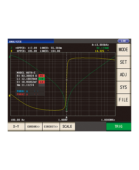 EQUIVALENT CIRCUIT ANALYSIS FIRMWARE IM9000