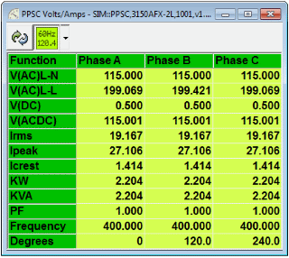 PPSC_Mgr_Measurements