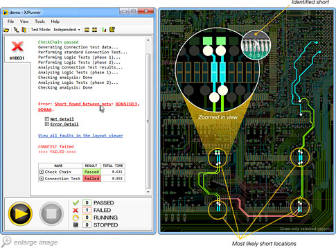 XJRunner output and potential fault locations in Layout Viewer